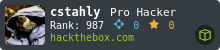 Hack The Box badge for cstahly