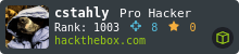 Hack The Box badge for cstahly
